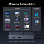 UGREEN Revodok Pro 207 7 - IN - 1 USB - C Docking Station - UGREEN EU