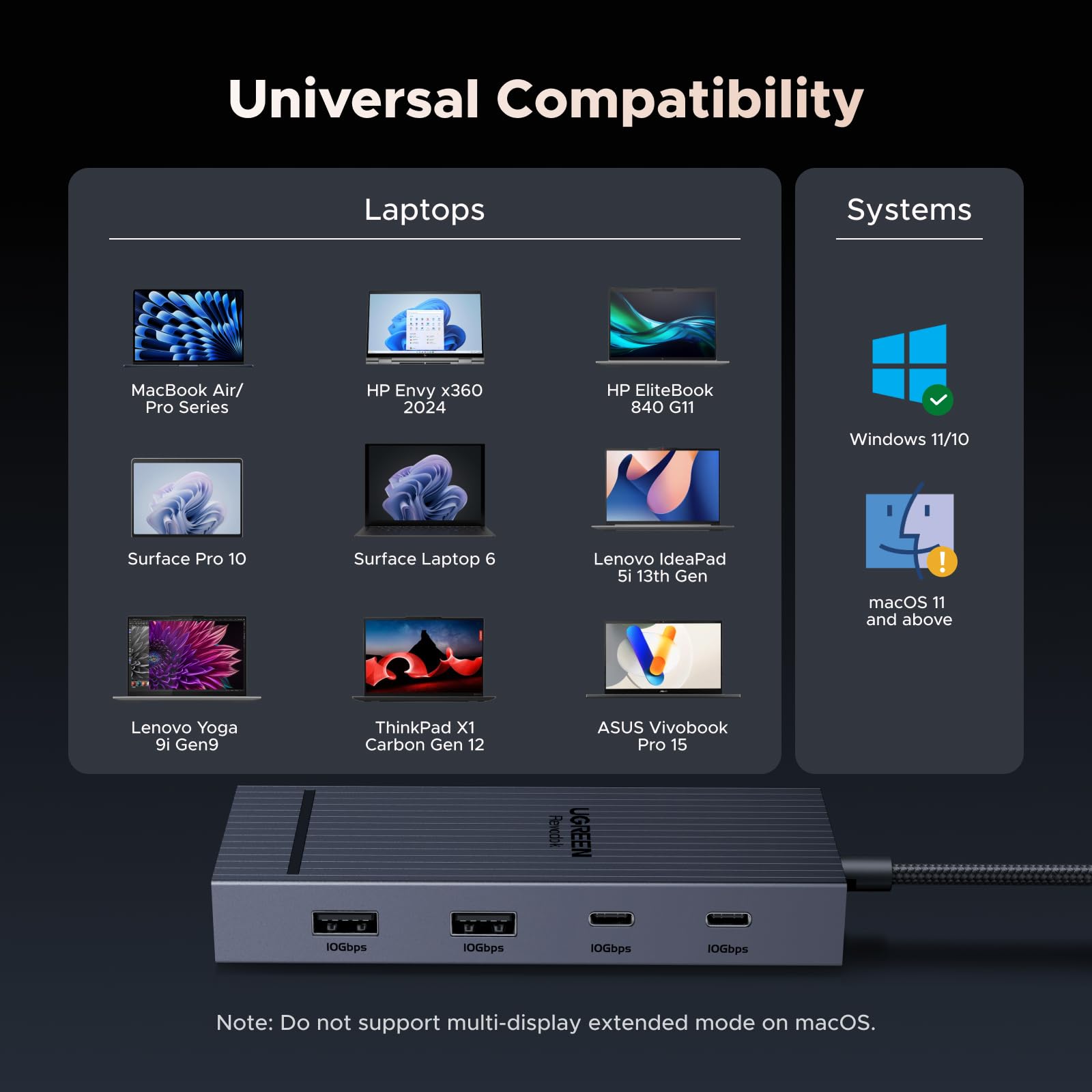 UGREEN Revodok Pro 207 7 - IN - 1 USB - C Docking Station - UGREEN EU