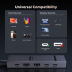 UGREEN Revodok Pro 6 - in - 1 USB - C Hub (4K@60Hz, 4x 10Gbps, 100W PD) - UGREEN EU