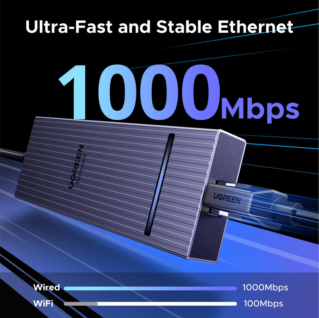 UGREEN Revodok Pro 7 - IN - 1 USB - C Hub (DisplayPort 4K@60Hz, Ethernet, 100W PD) - UGREEN EU