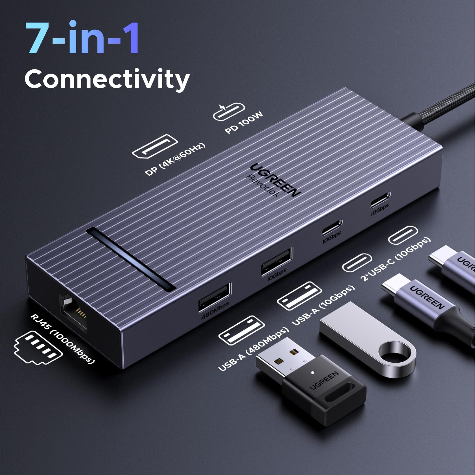UGREEN Revodok Pro 7-IN-1 USB-C Hub (4K@60Hz, 100W PD) | UGREEN EU