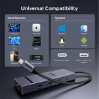 UGREEN Revodok Pro 7 - IN - 1 USB - C Hub (DisplayPort 4K@60Hz, Ethernet, 100W PD) - UGREEN EU