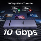 UGREEN Revodok Pro 7 - IN - 1 USB - C Hub (DisplayPort 4K@60Hz, Ethernet, 100W PD) - UGREEN EU