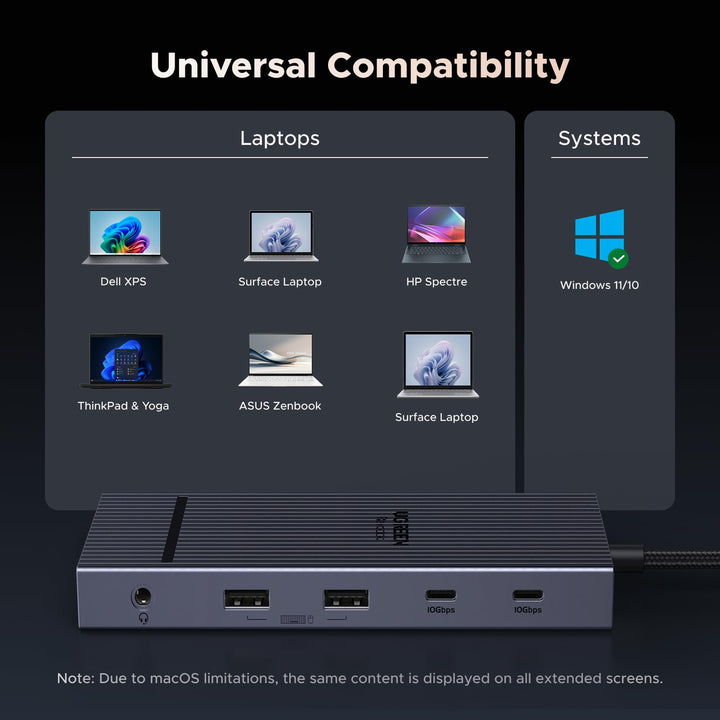 UGREEN Revodok Pro Docking Station (12 - Port, Triple 4K, 100W) - UGREEN EU