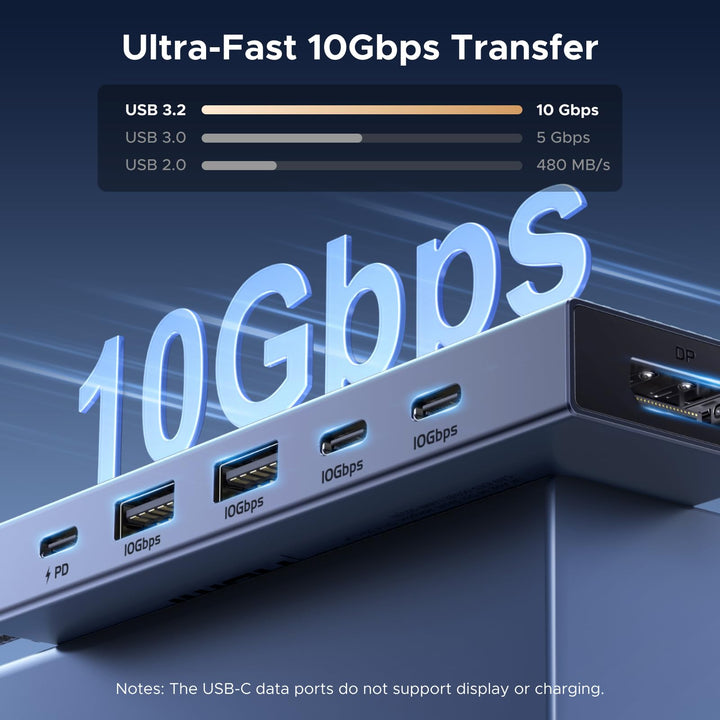 UGREEN Revodok Pro USB - C Hub (6 - Port, 4K@60Hz, 10Gbps, 100W) - UGREEN EU