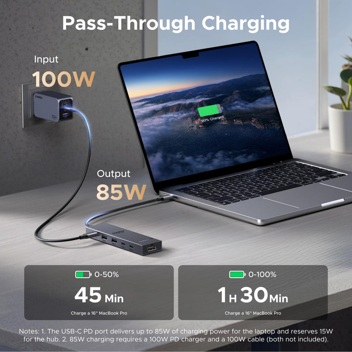 UGREEN Revodok Pro USB - C Hub (6 - Port, 4K@60Hz, 10Gbps, 100W) - UGREEN EU