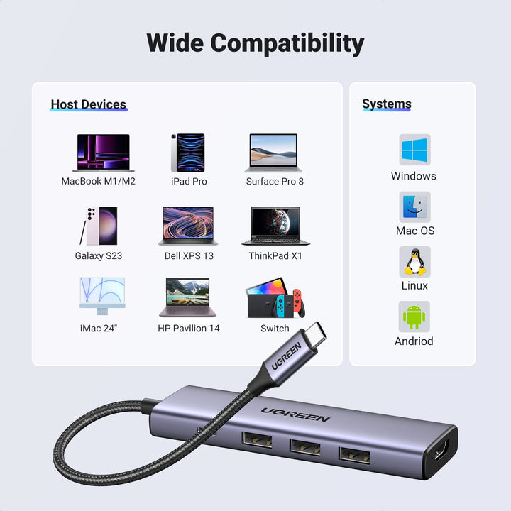 UGREEN Revodok USB C Hub 5 in 1 Multiport Adapter 4K HDMI - UGREEN EU