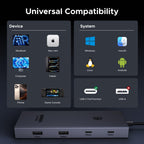 UGREEN Revodok USB - C Hub (9 - Port, 10Gbps, 4K@60Hz, 100W) - UGREEN EU