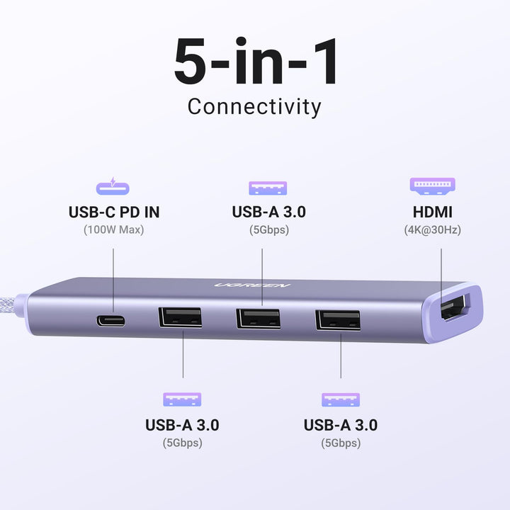 UGREEN Revodok USB C Hub Stylish Series USB C Adapter PD100W, 4K HDMI, 3 x USB A 3.0 - UGREEN EU