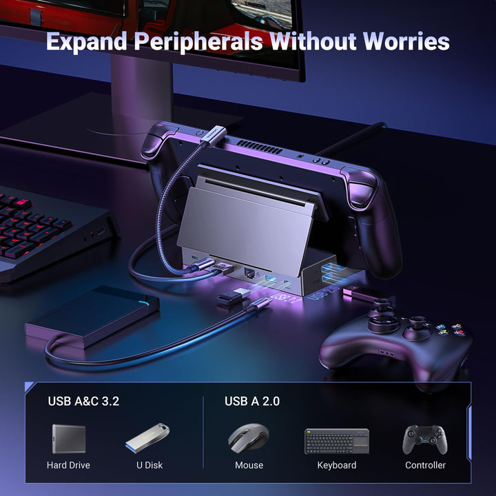 Docking Station 12-in-1 Per Steam Deck E ROG Ally - Con HDMI 4K, 6 Porte USB, Ethernet E Raffreddamento - Foto 11