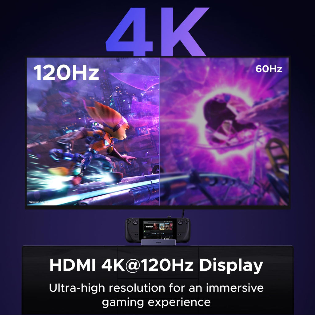 UGREEN Steam Deck Docking Station (6 - in - 1, 4K@120Hz, 100W, Gigabit Ethernet) - UGREEN EU