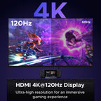 UGREEN Steam Deck Docking Station (6 - in - 1, 4K@120Hz, 100W, Gigabit Ethernet) - UGREEN EU