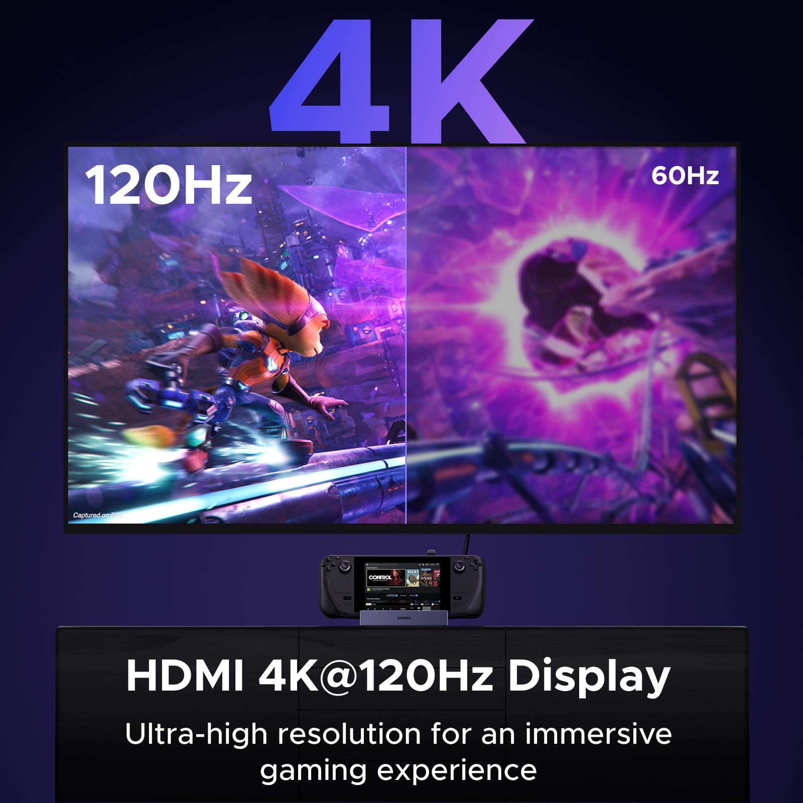 UGREEN Steam Deck Docking Station (6 - in - 1, 4K@120Hz, 100W, Gigabit Ethernet) - UGREEN EU