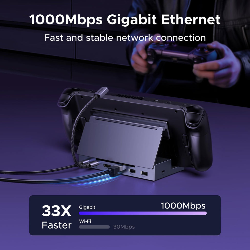 UGREEN Steam Deck Docking Station (6 - in - 1, 4K@120Hz, 100W, Gigabit Ethernet) - UGREEN EU