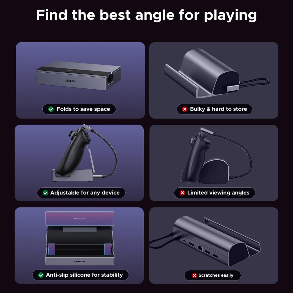 UGREEN Steam Deck Docking Station (6 - in - 1, 4K@120Hz, 100W, Gigabit Ethernet) - UGREEN EU