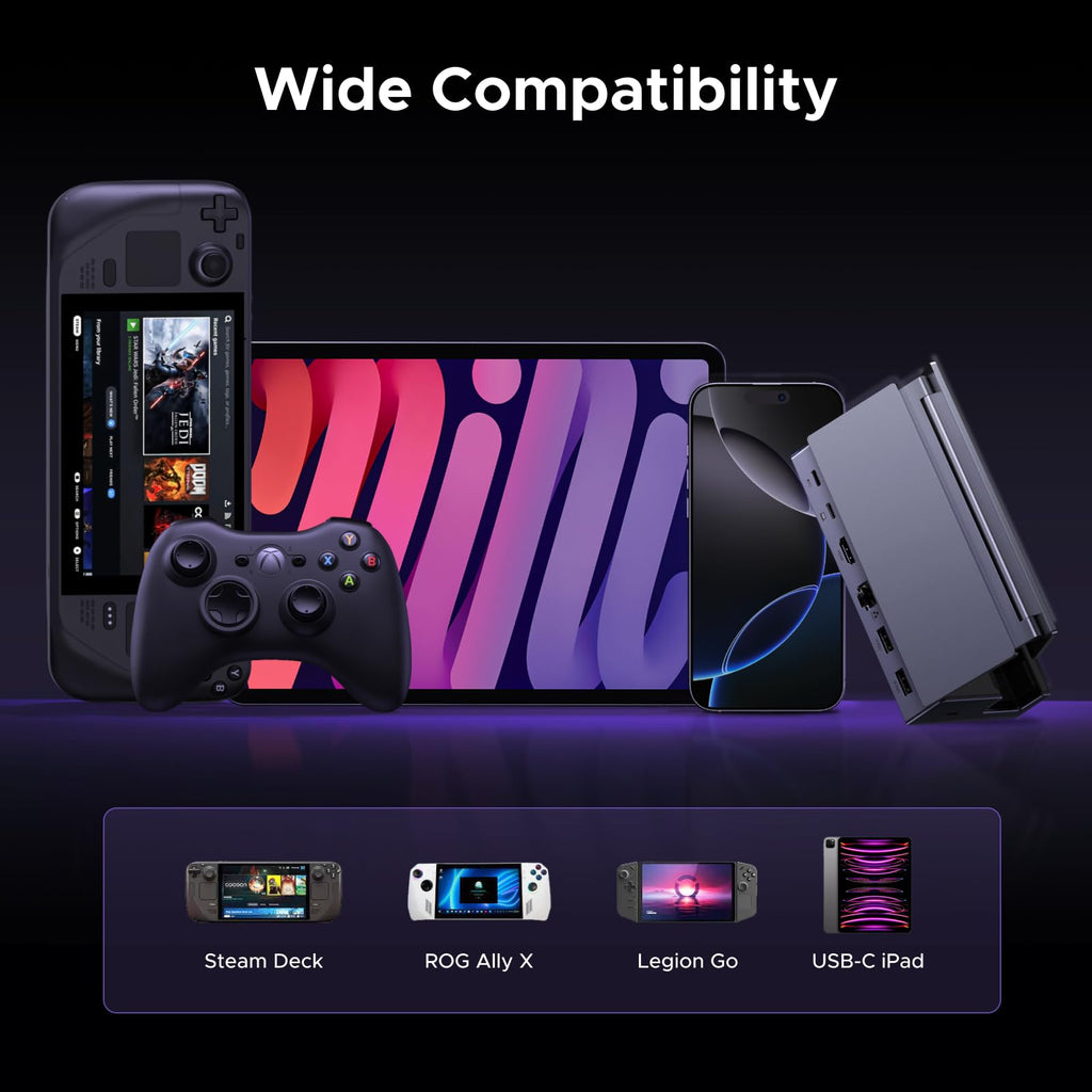 UGREEN Steam Deck Docking Station (6 - in - 1, 4K@120Hz, 100W, Gigabit Ethernet) - UGREEN EU