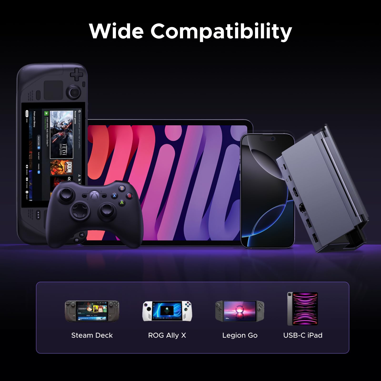 UGREEN Steam Deck Docking Station (6 - in - 1, 4K@120Hz, 100W, Gigabit Ethernet) - UGREEN EU