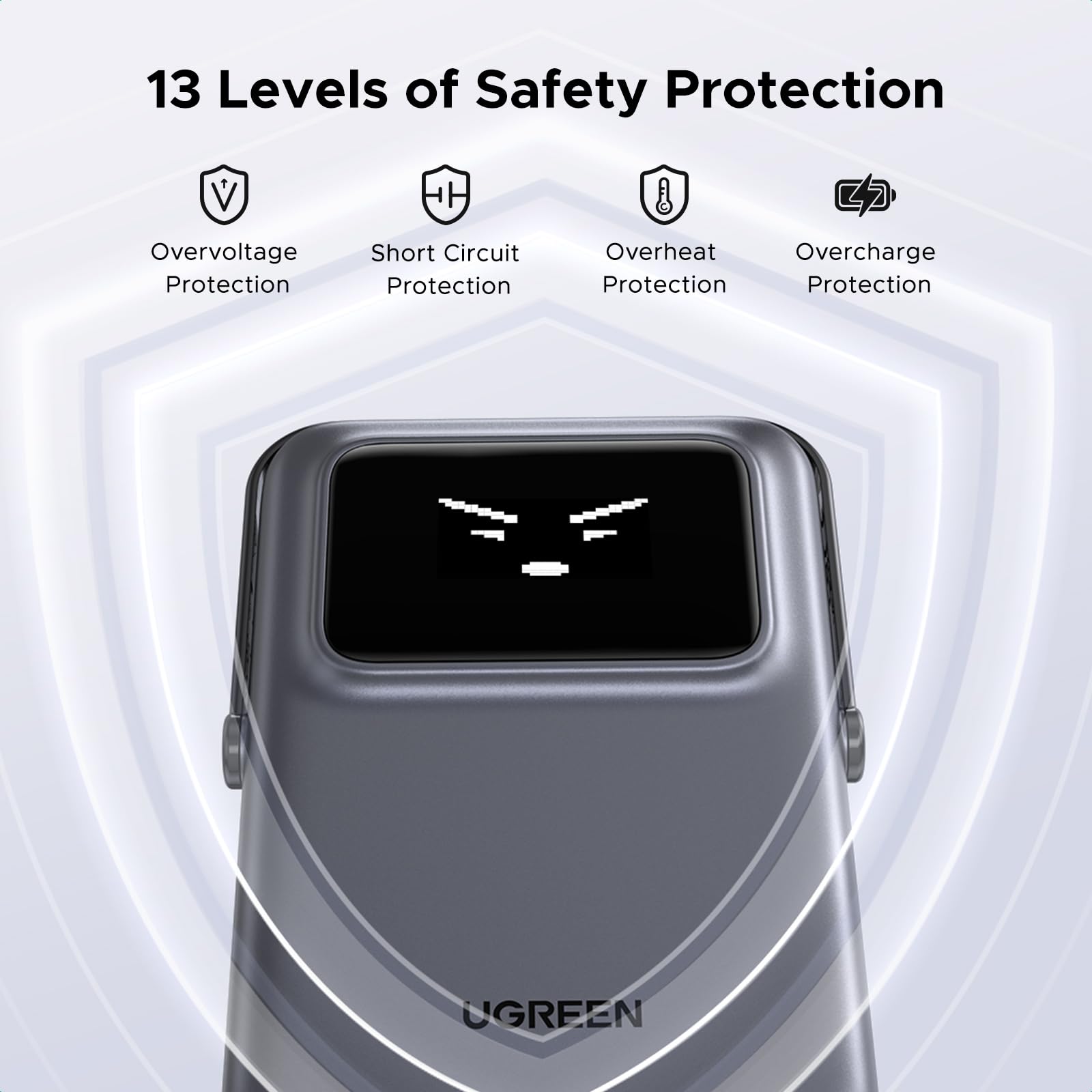 UGREEN Uno 10000mAh Magsafe Magnetic Power Bank, 13 levels of safety protection