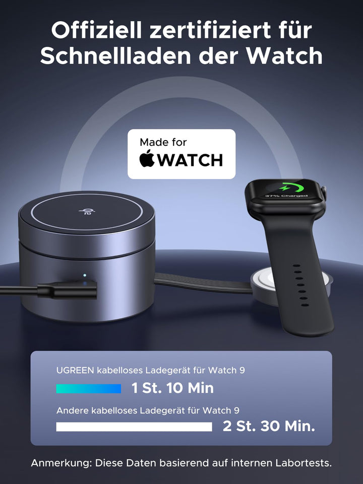 UGREEN UNO 3 - in - 1 Magnetic Wireless Charger 25W (MagSafe compatible) - UGREEN EU