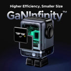 UGREEN Uno Charger 100W - UGREEN EU