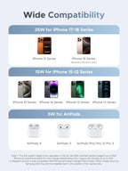 UGREEN UNO Dual Magnetic 2 - in - 1 Wireless Charger 30W (MagSafe Compatible) - UGREEN EU