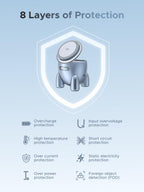 UGREEN UNO Dual Magnetic 2 - in - 1 Wireless Charger 30W (MagSafe Compatible) - UGREEN EU