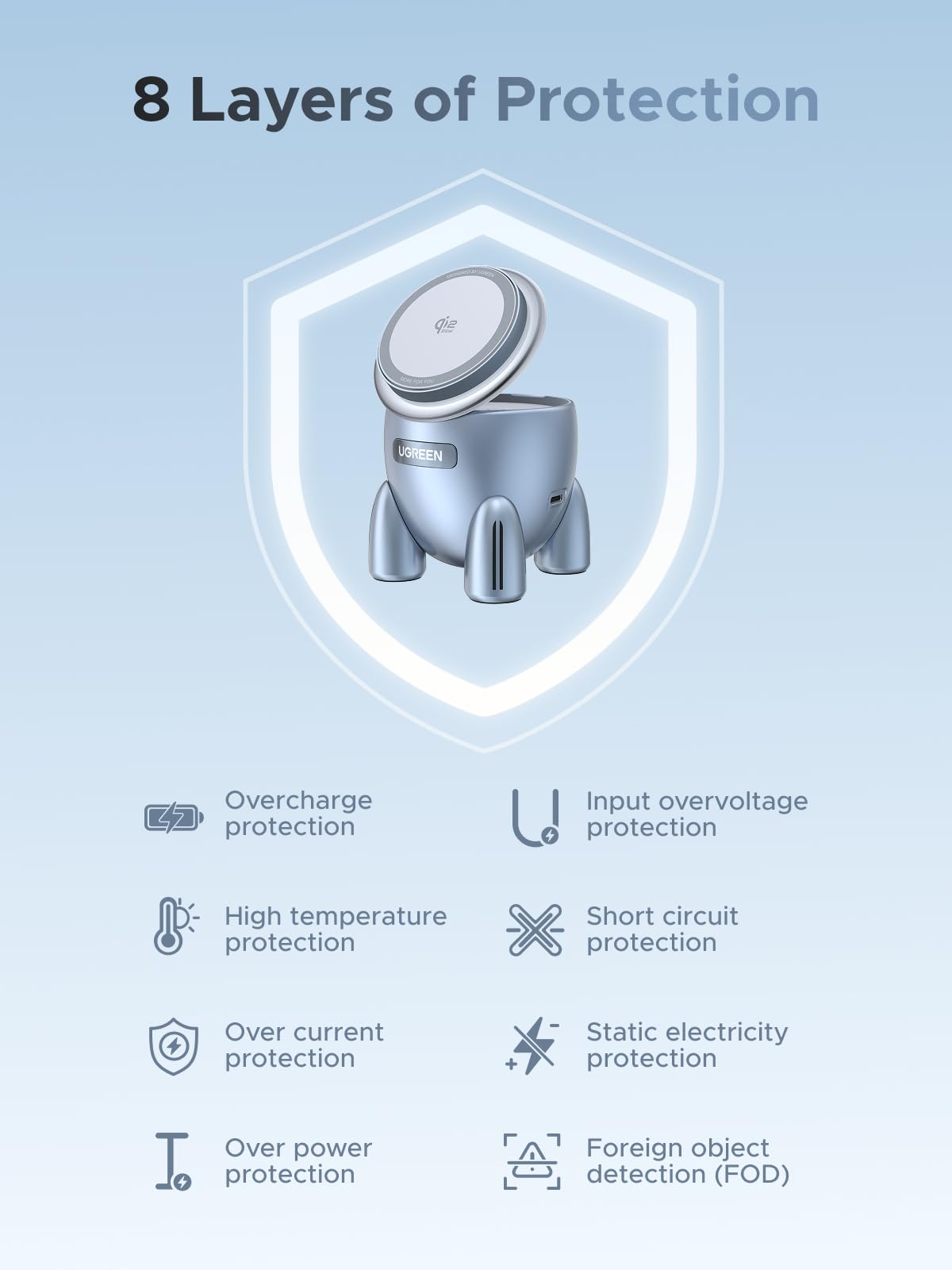 UGREEN UNO Dual Magnetic 2 - in - 1 Wireless Charger 30W (MagSafe Compatible) - UGREEN EU