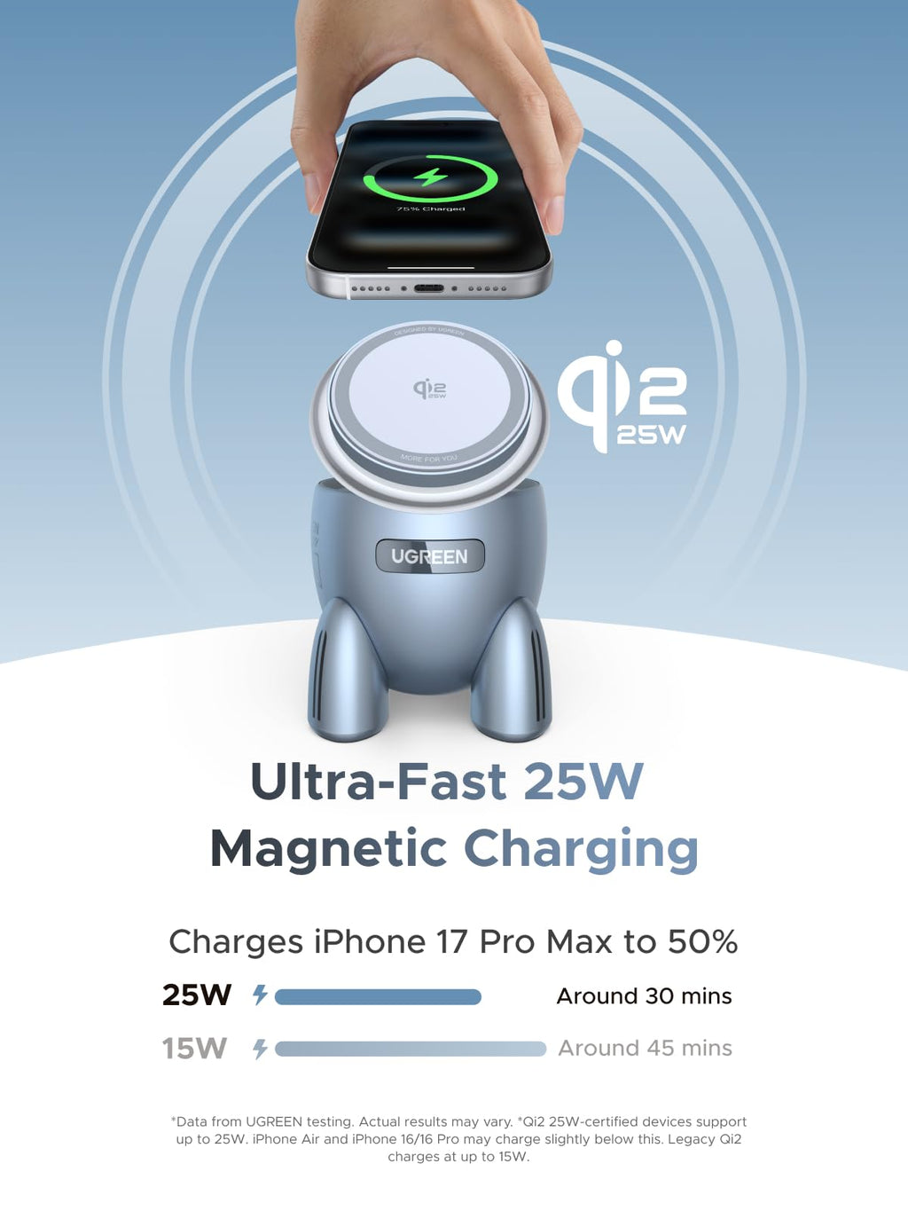 UGREEN UNO Dual Magnetic 2 - in - 1 Wireless Charger 30W (MagSafe Compatible) - UGREEN EU