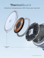 UGREEN UNO Dual Magnetic 2 - in - 1 Wireless Charger 30W (MagSafe Compatible) - UGREEN EU