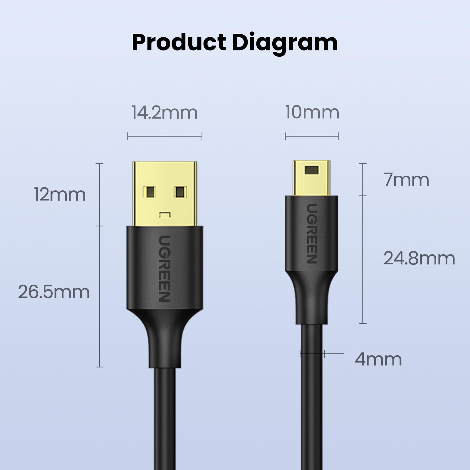 UGREEN USB 2.0 Data Cable, Mini USB charging cable USB A to Mini USB ...