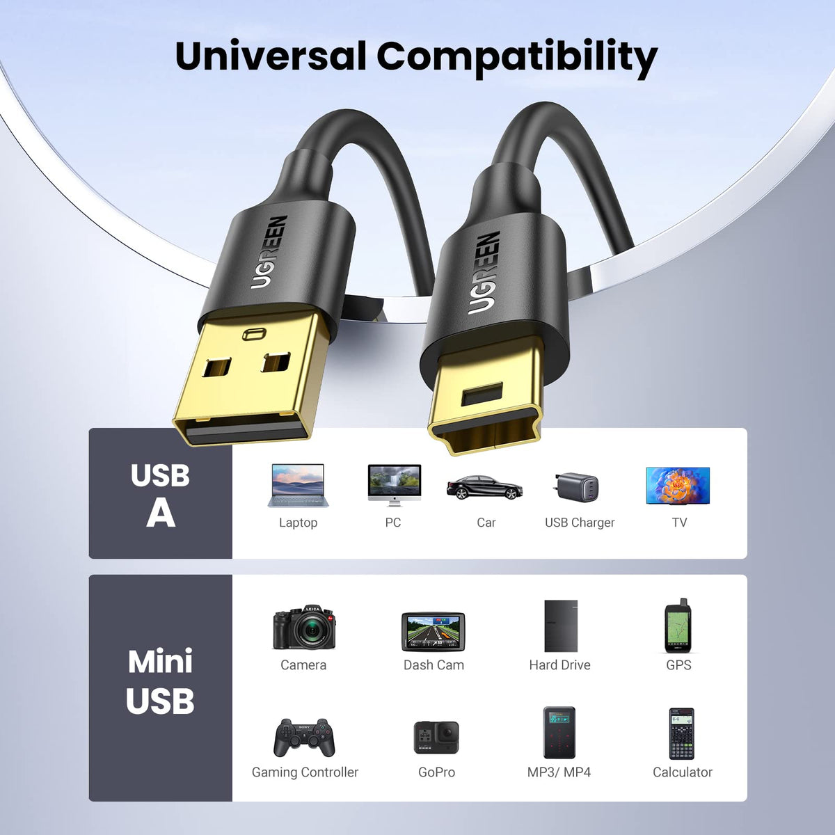 Revell Ersatzteil USB Ladekabel für Revell Quadrocopter ICON Revell Ersatzteil USB Ladekabel für Revell Quadrocopter ICON