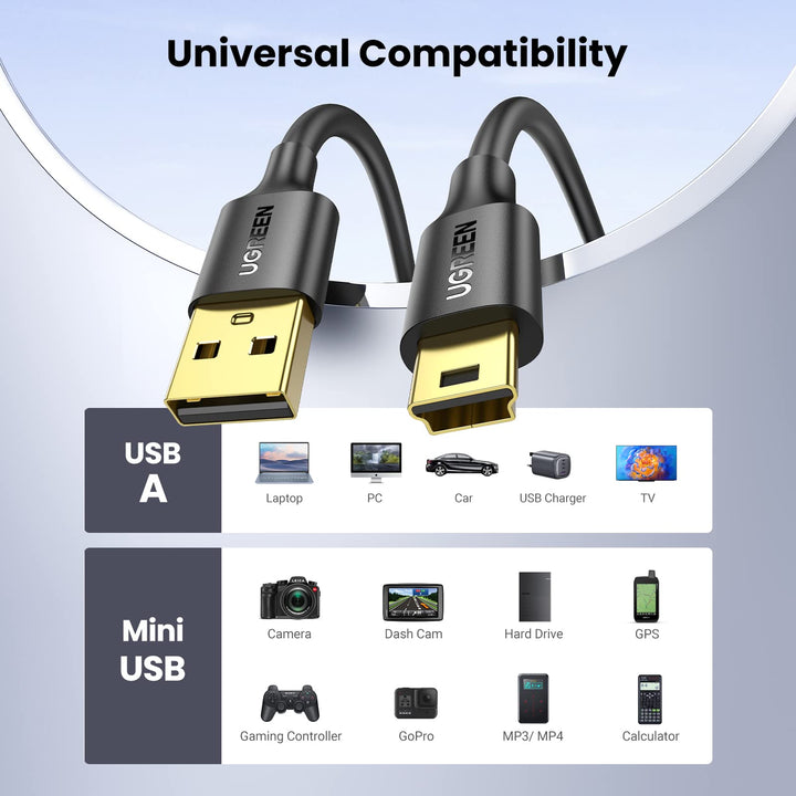 UGREEN USB 2.0 Data Cable, Mini USB charging cable USB A to Mini USB - UGREEN EU