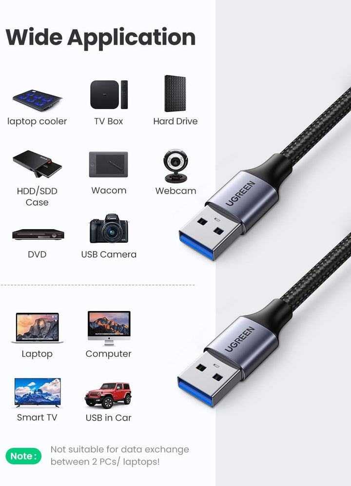 UGREEN USB 3.0 cable 5 Gbps - UGREEN EU