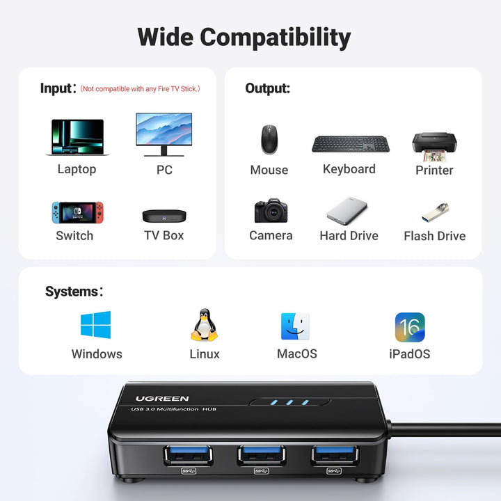 UGREEN USB 3.0 Hub Ethernet Adapter 10 100 1000 Gigabit Network Converter with 3 USB 3.0 Ports Hub Compatible with Laptop PC Nintendo Switch MacBook Mac Mini Surface XPS Windows Linux macOS, and More - UGREEN EU