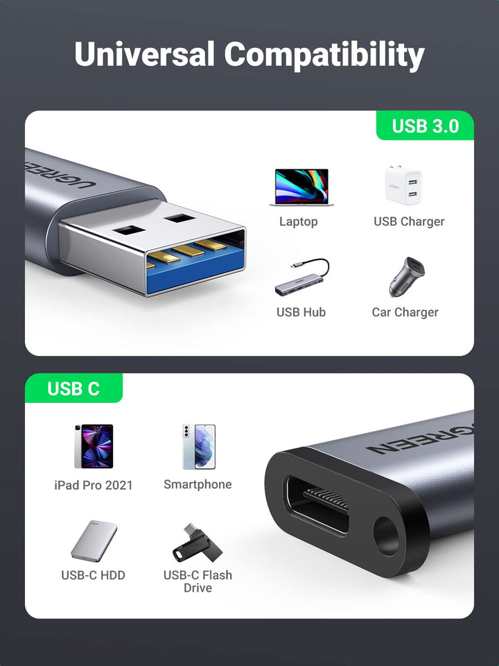 UGREEN USB 3.0 to USB C adapter - UGREEN EU