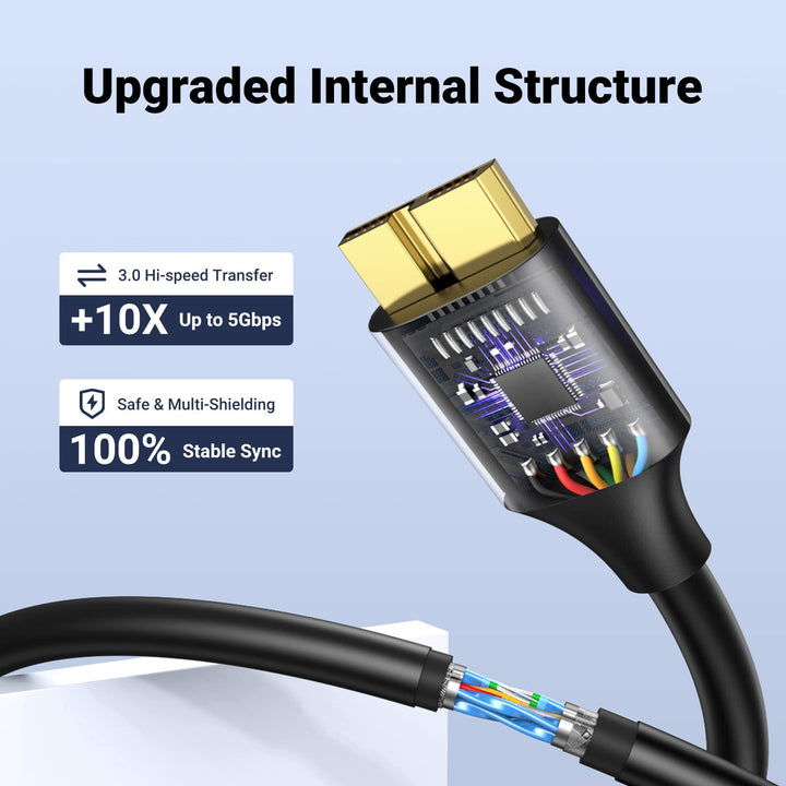 UGREEN USB 3.0 Type A to Micro USB B Cable, Hard Drive Cable - UGREEN EU