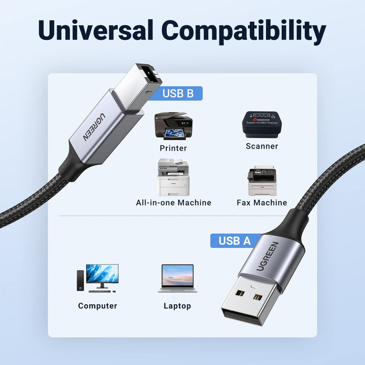 UGREEN USB - A to USB - B printer cable - UGREEN EU