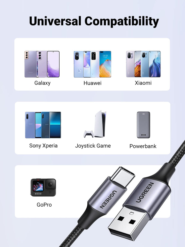 UGREEN USB A to USB C Fast Charging Braided Cable, 3.3FT - UGREEN EU