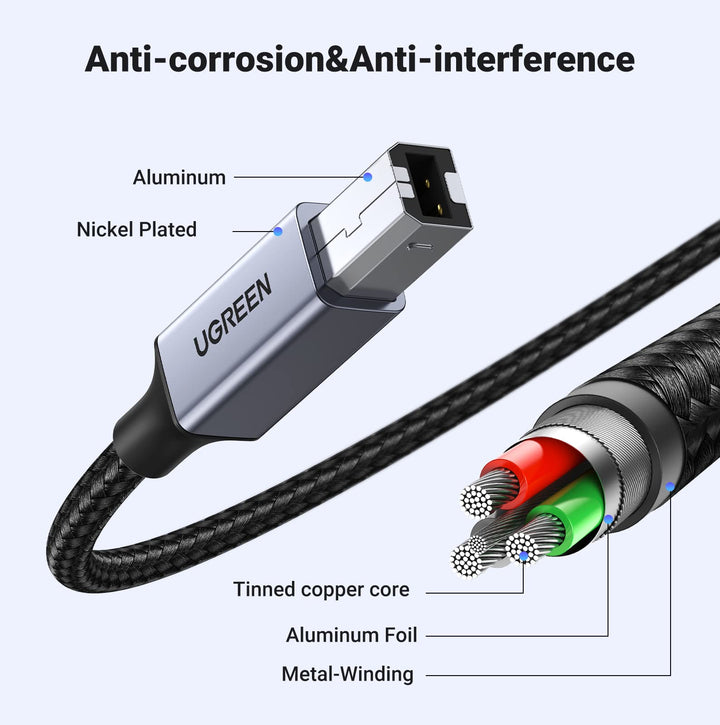 UGREEN USB B to USB C Printer Cable - UGREEN EU