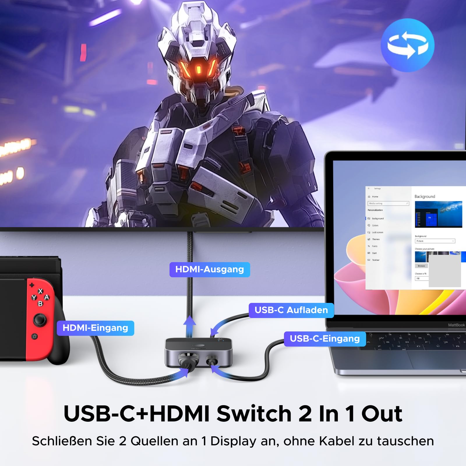 UGREEN USB - C and HDM 2 - In - 1 Out Switch 4K@60Hz - UGREEN EU
