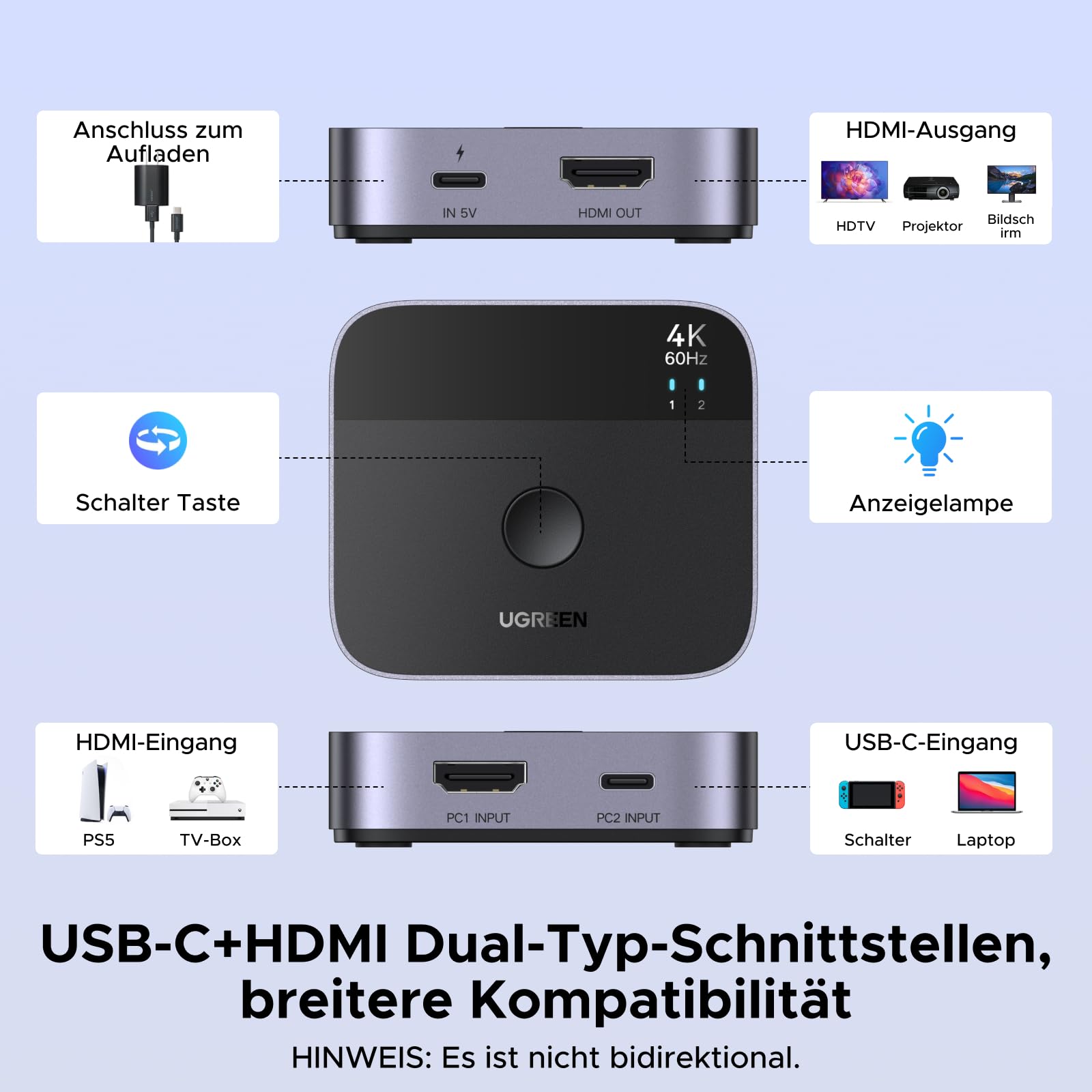 UGREEN USB - C and HDM 2 - In - 1 Out Switch 4K@60Hz - UGREEN EU