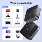 UGREEN USB - C and HDM 2 - In - 1 Out Switch 4K@60Hz - UGREEN EU