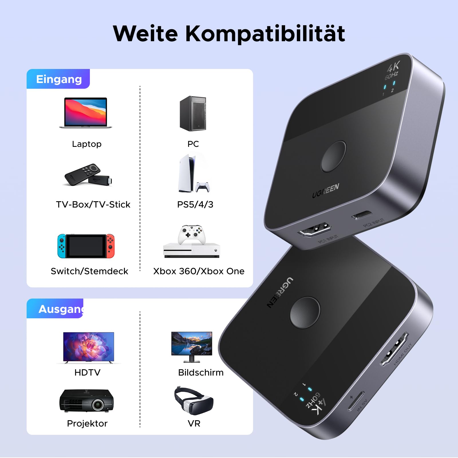 UGREEN USB - C and HDM 2 - In - 1 Out Switch 4K@60Hz - UGREEN EU