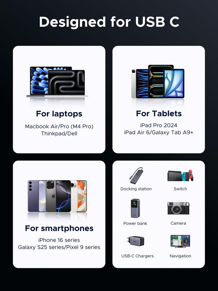 UGREEN USB - C Cable (240W, 40Gbps, 8K@60Hz) - UGREEN EU