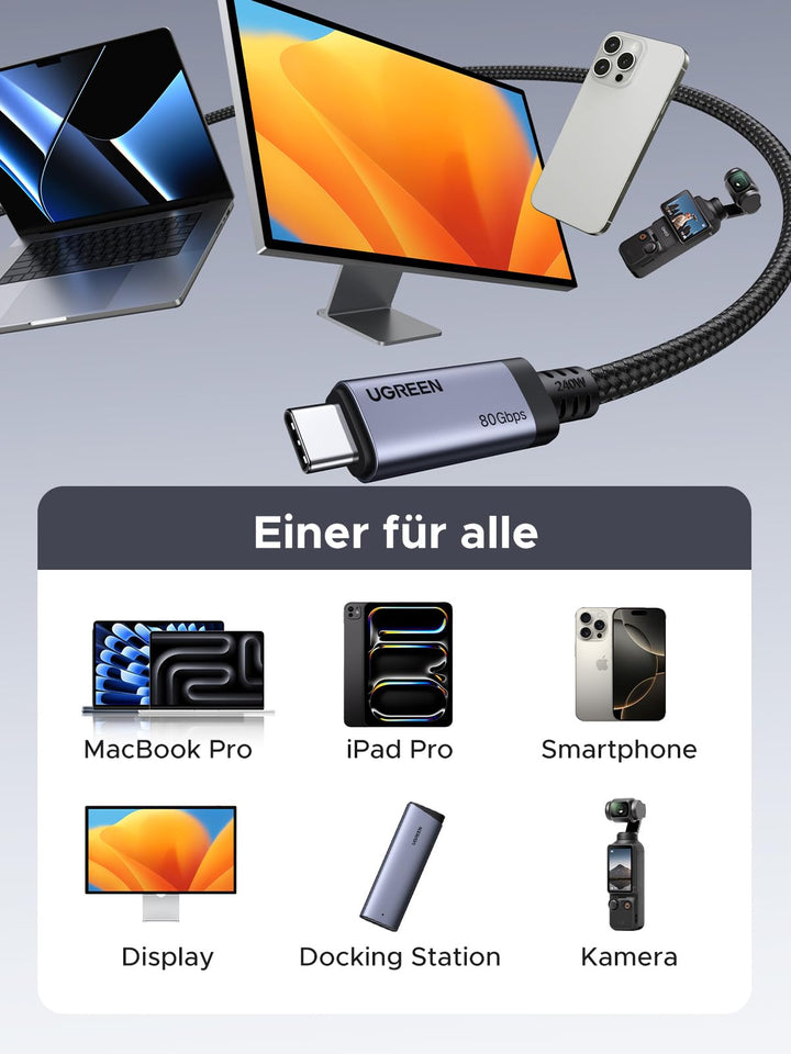 UGREEN USB - C Cable (240W, 80Gbps, 16K@60Hz) - UGREEN EU