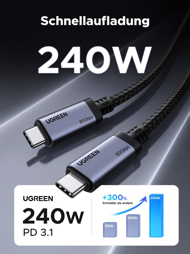 UGREEN USB - C Cable (240W, 80Gbps, 16K@60Hz) - UGREEN EU