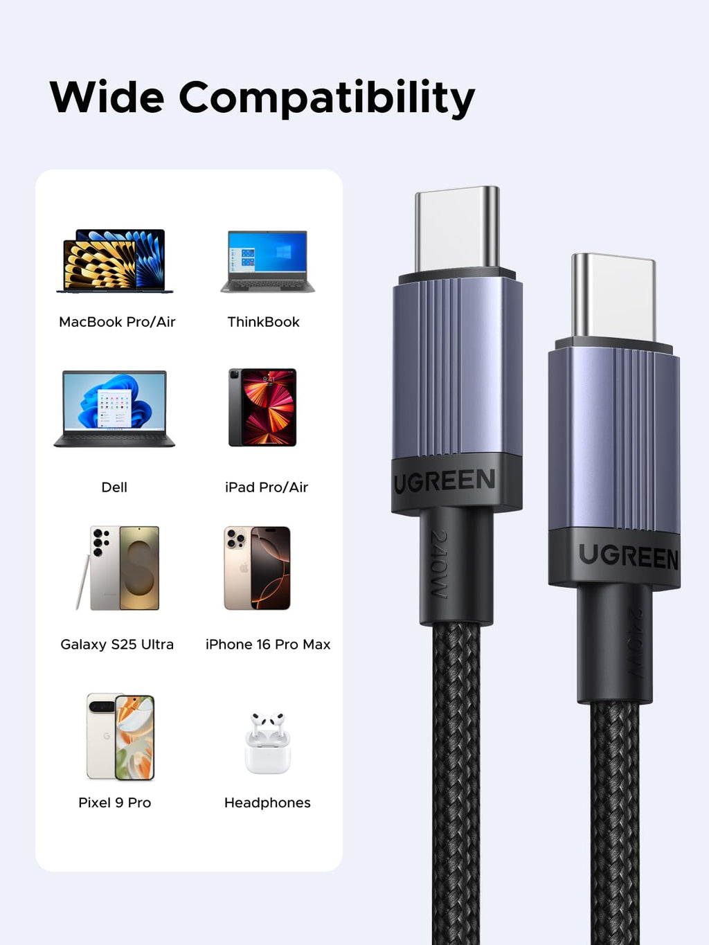 UGREEN USB - C Fast Charging Cable (240W, E - Marker Chip, 480Mbps) - UGREEN EU