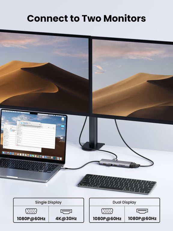 UGREEN Revodok 10-in-1 Dual Display USB C Hub with 4K@30Hz | UGREEN EU