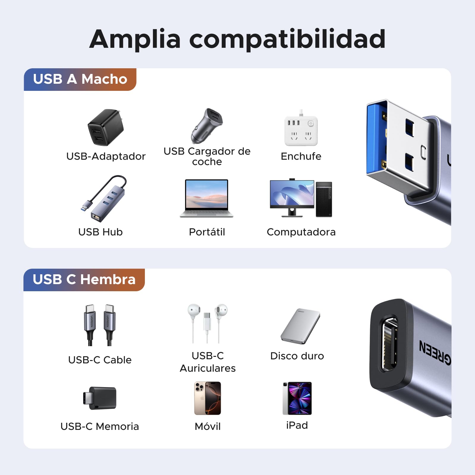 UGREEN USB C to USB 3.2 Adapter 10Gbps 5 Pcs Type C Female to Type A Male Converter Fast Charging and Data Transmission for iPhone 17 16 15 Plus Pro MAX MacBook iPad Air Galaxy S25 - UGREEN EU