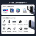 UGREEN USB C to USB A Adapter 3.2 10Gbs 4 Pieces Male to Female OTG Type C Thunderbolt 3 Portable Converter Compatible with MacBook Pro Air iMac iPhone 17 Pro Max Air iPad Galaxy S25 XPS - UGREEN EU